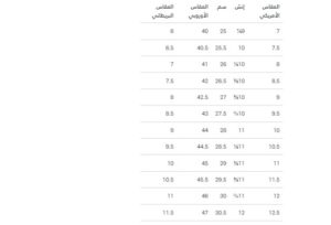 جدول قياسات اندر ارمور