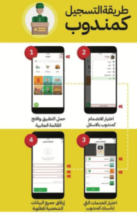 وظائف مستر مندوب