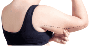 منطقة الزنود بالجسم