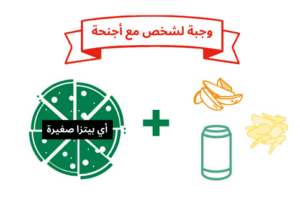 وجبة لشخص مع اجنحة شهية