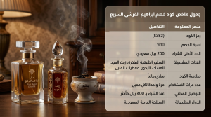 جدول ملخص كود خصم ابراهيم القرشي السريع