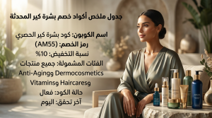 جدول ملخص أكواد خصم بشرة كير المحدثة