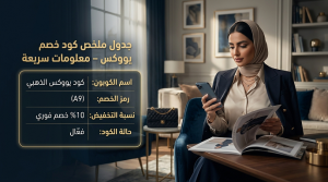 جدول ملخص كود خصم يووكس