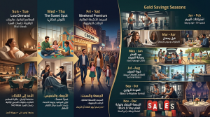 وقت الحجز علي وفرها