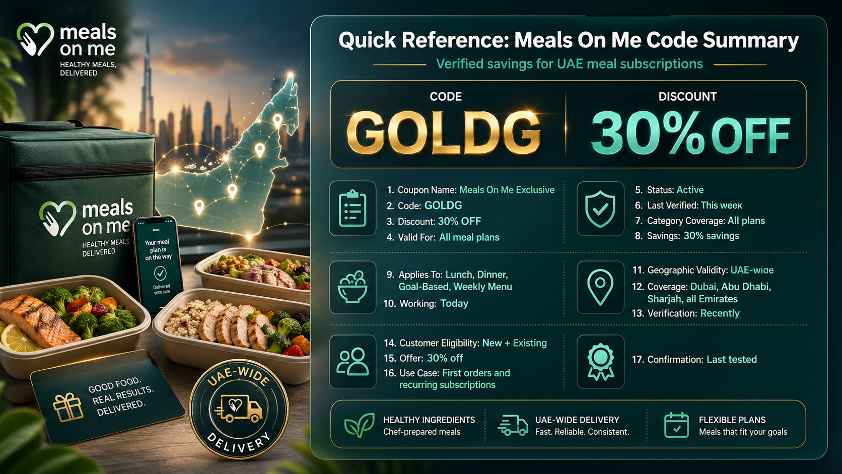 Meals On Me Code Summary