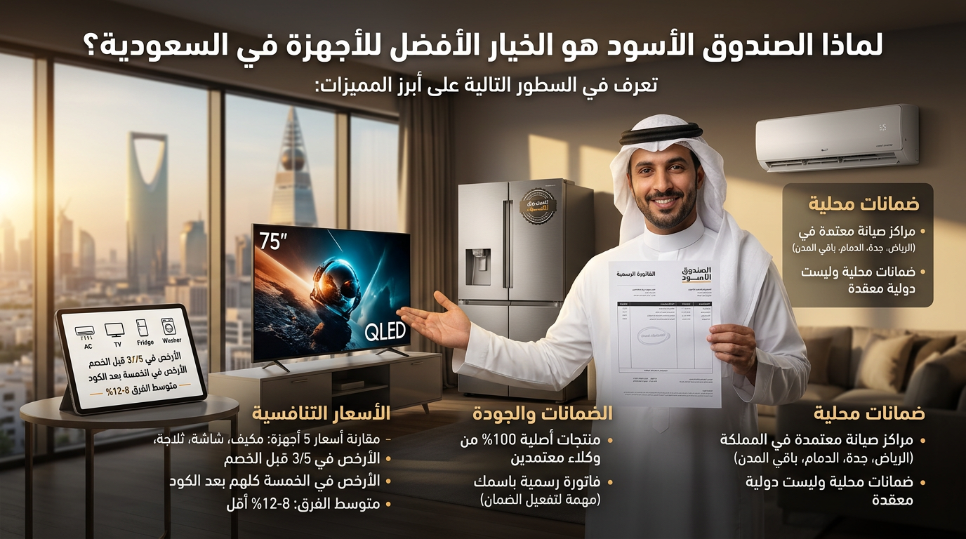 الصندوق الاسود هو الخيار الأفضل للأجهزة