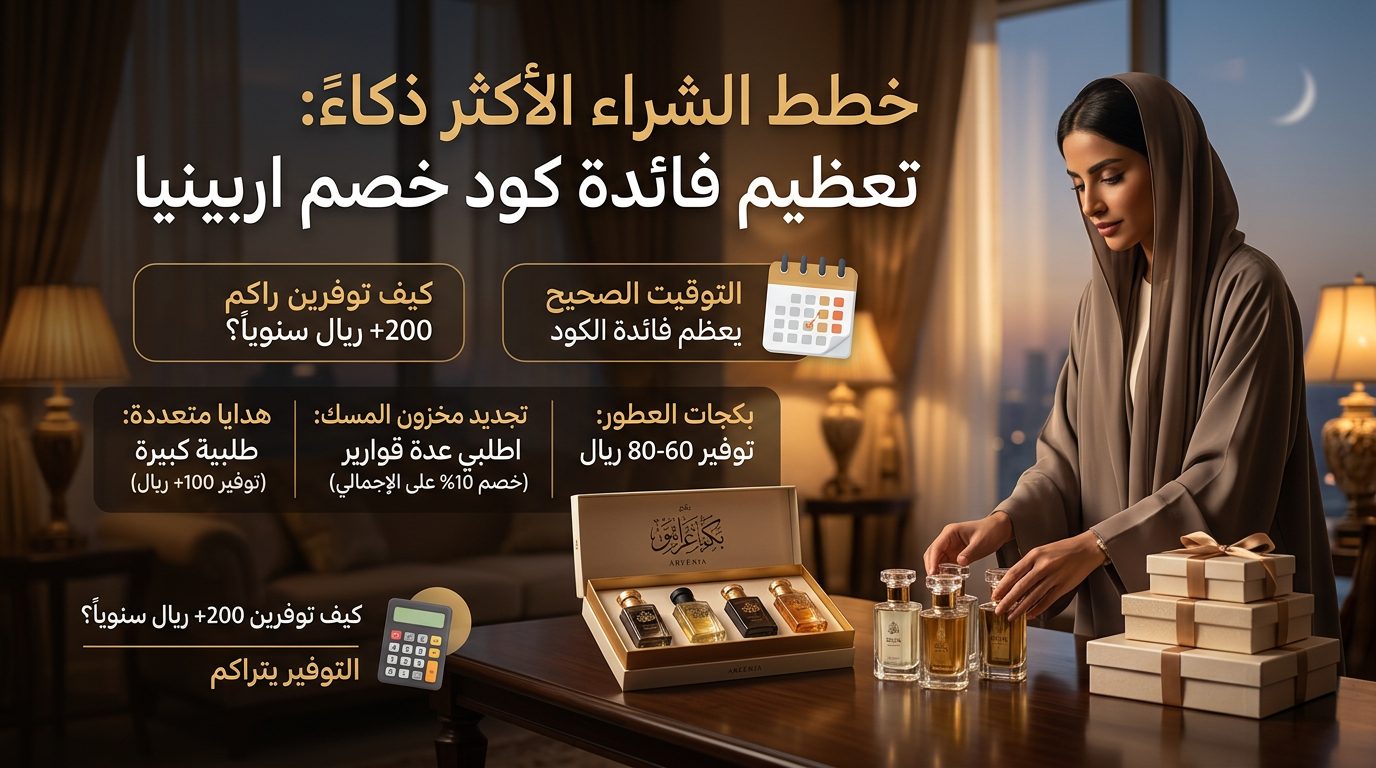 خطط الشراء الأكثر ذكاءً