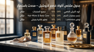 أكواد خصم لاروشيل