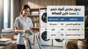 كود خصم جست كلين