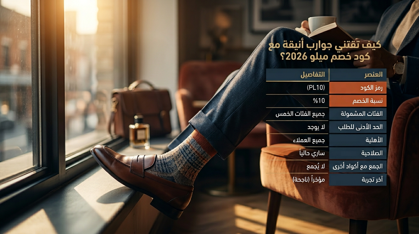 كود خصم ميلو 2026