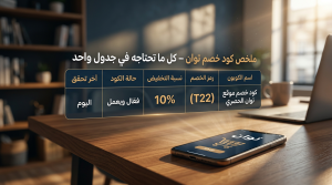 ملخص كود خصم توان