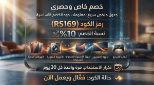 معلومات كود الخصم الأساسية