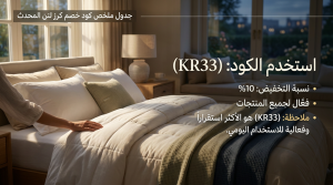 جدول ملخص كود خصم كرز لنن