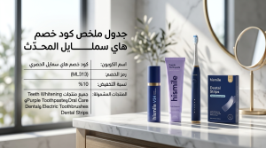 جدول ملخص كود خصم هاي سمايل