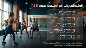 الاشتراكات والبرامج المشمولة