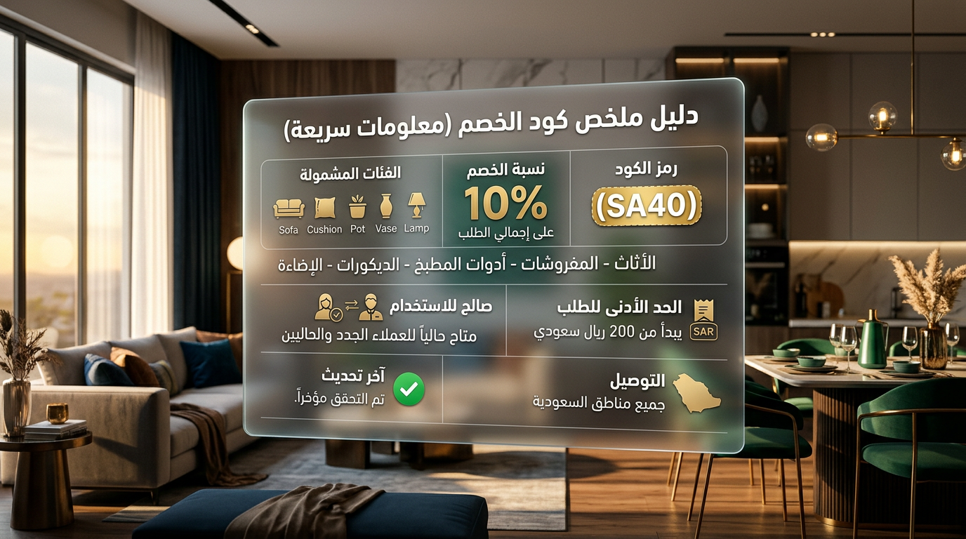 دليل ملخص كود خصم هوم سنتر