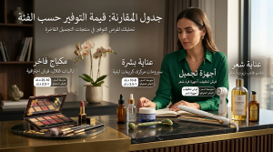 قيمة التوفير حسب الفئة