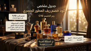 كود خصم ريف العطور الحصري