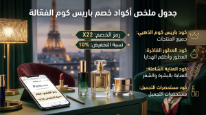 ملخص أكواد خصم باريس كوم