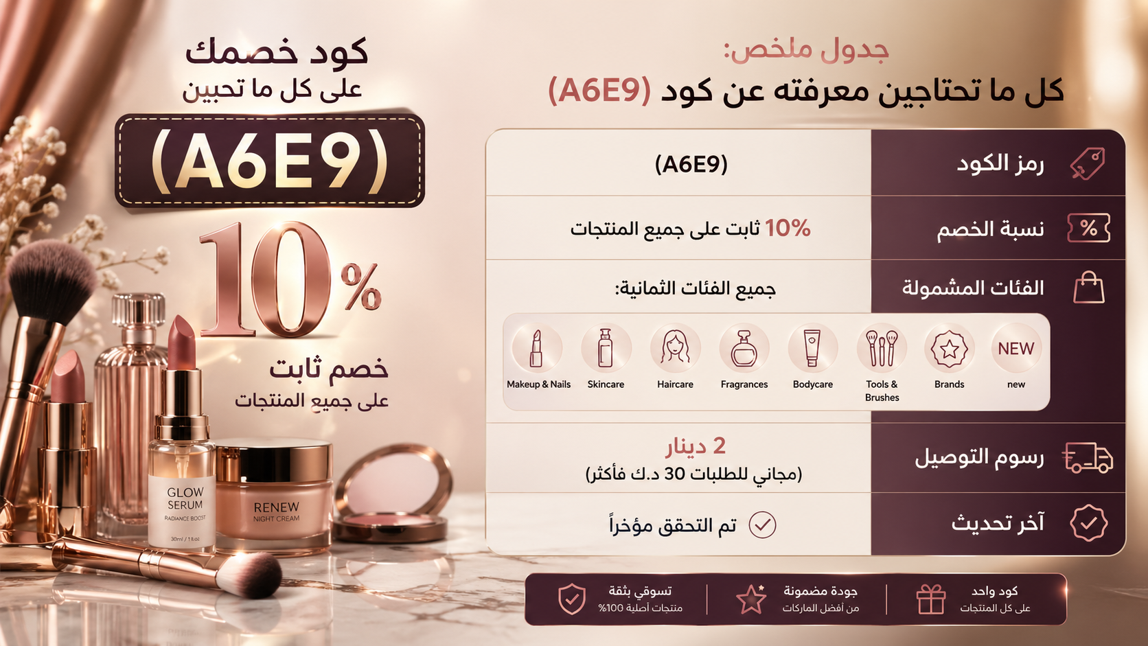 ملخص كود خصم التا بيوتي