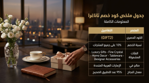 ملخص كود خصم تاناغرا