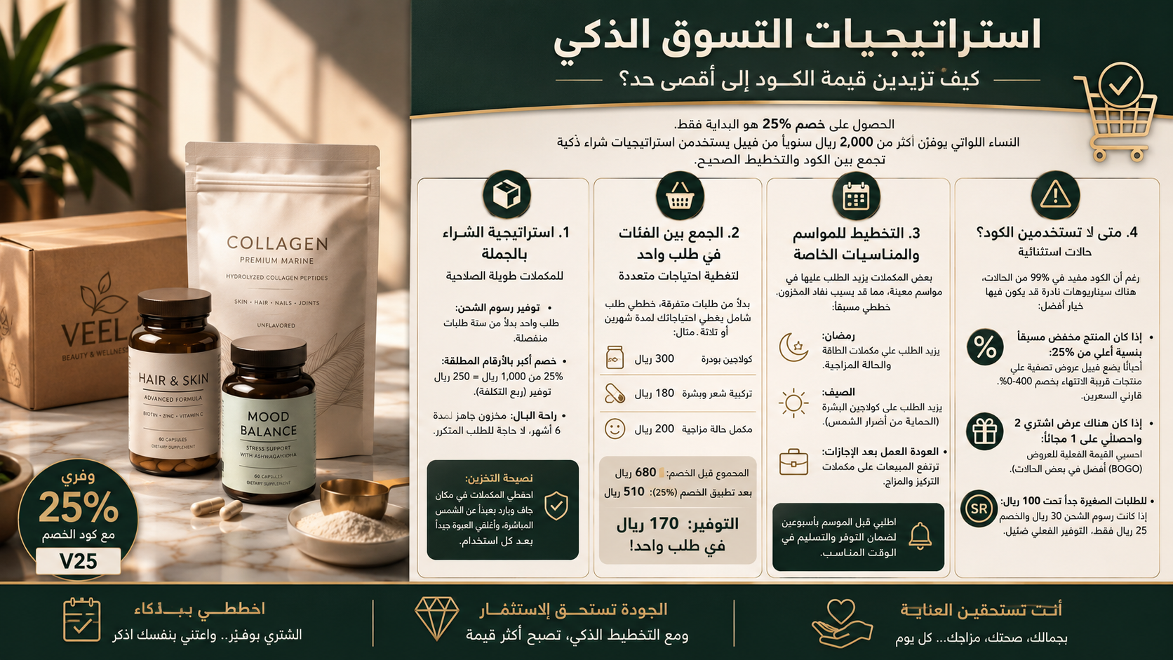 استراتيجيات التسوق الذكي