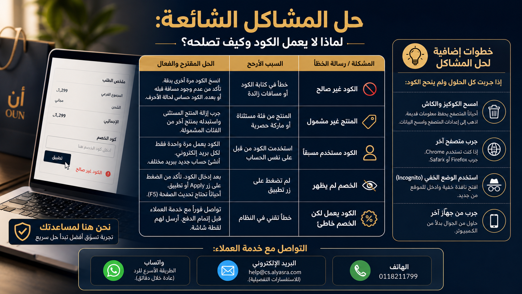 حل المشاكل الشائعة