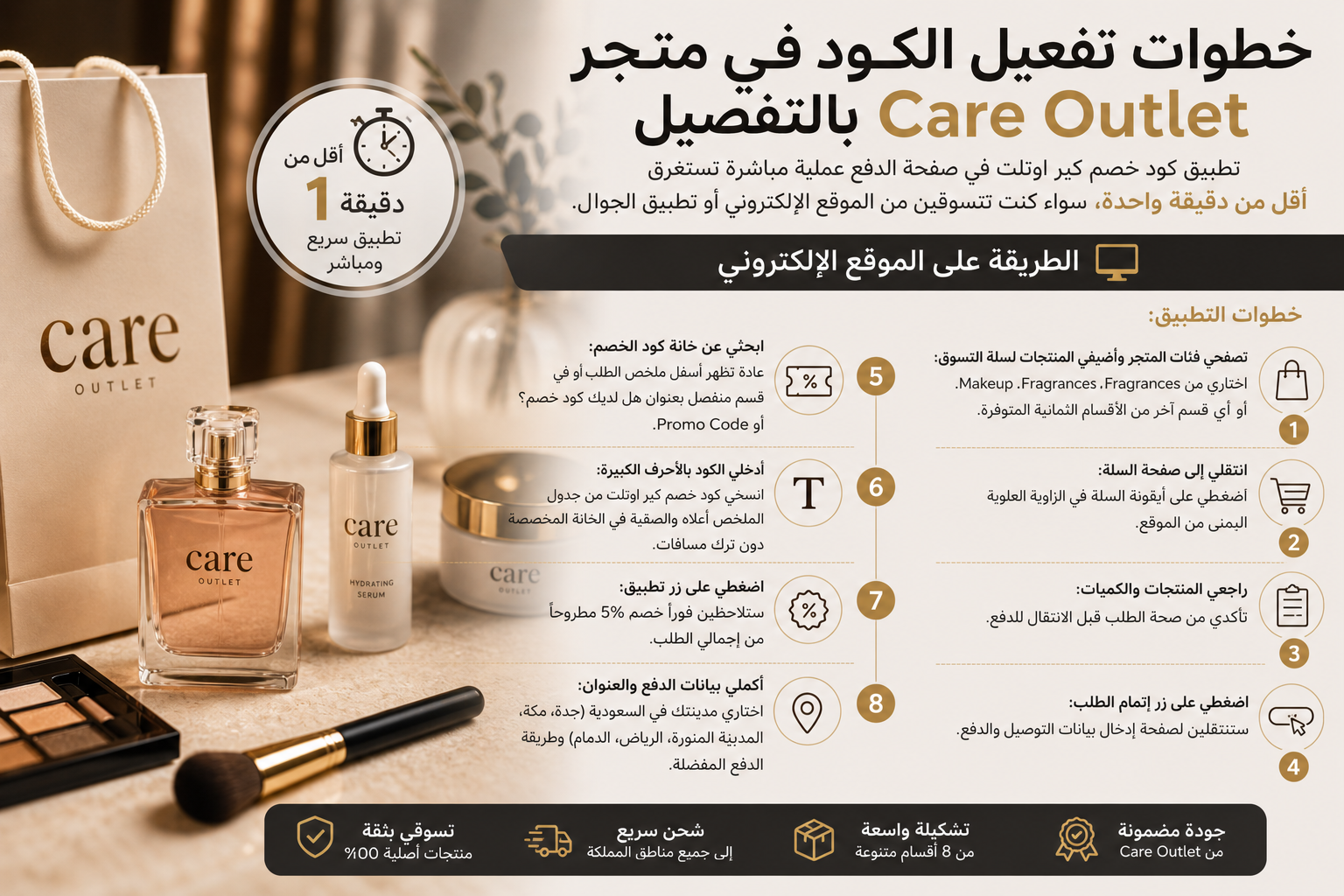 خطوات تفعيل كود خصم كير اوتلت