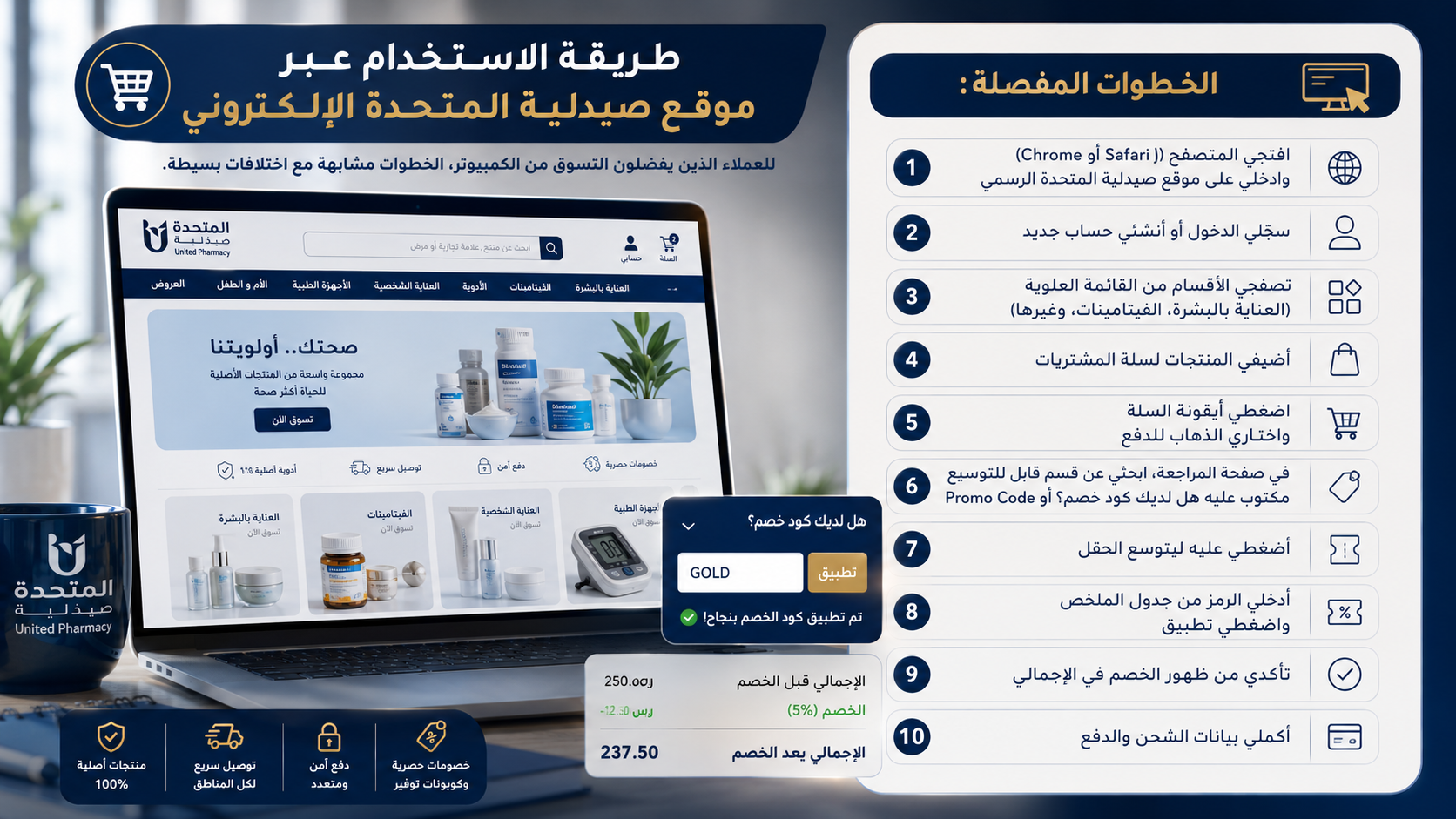 طريقة الاستخدام عبر موقع صيدلية المتحدة
