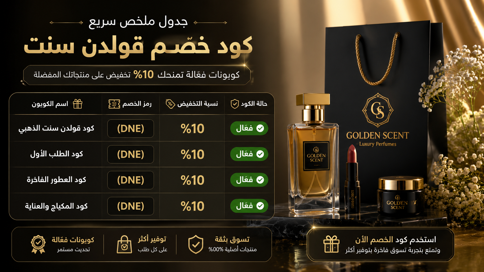 كود خصم قولدن سنت الفعال