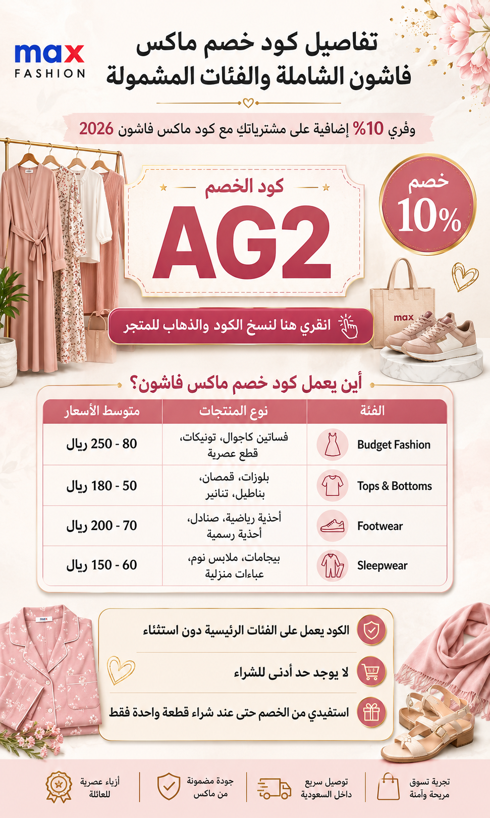كود خصم ماكس فاشون الشاملة والفئات المشمولة