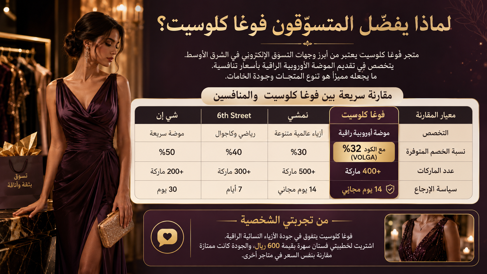 لماذا يفضل المتسوقون الأذكياء فوغا كلوسيت على المنافسين