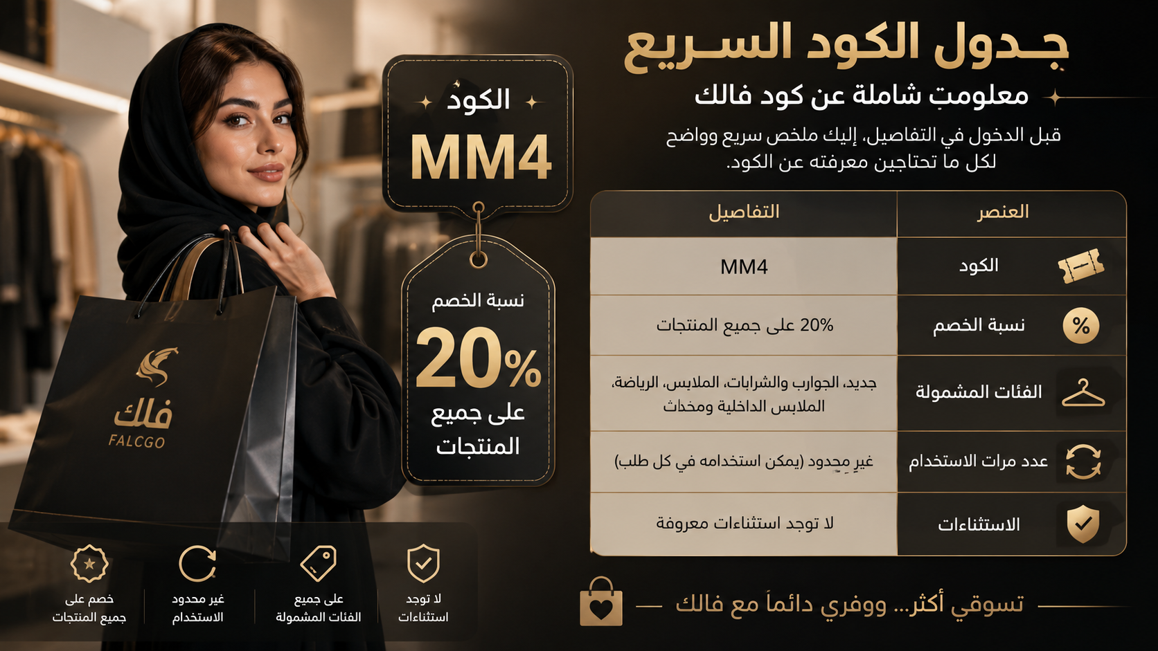 ملخص جدول كود خصم فالك