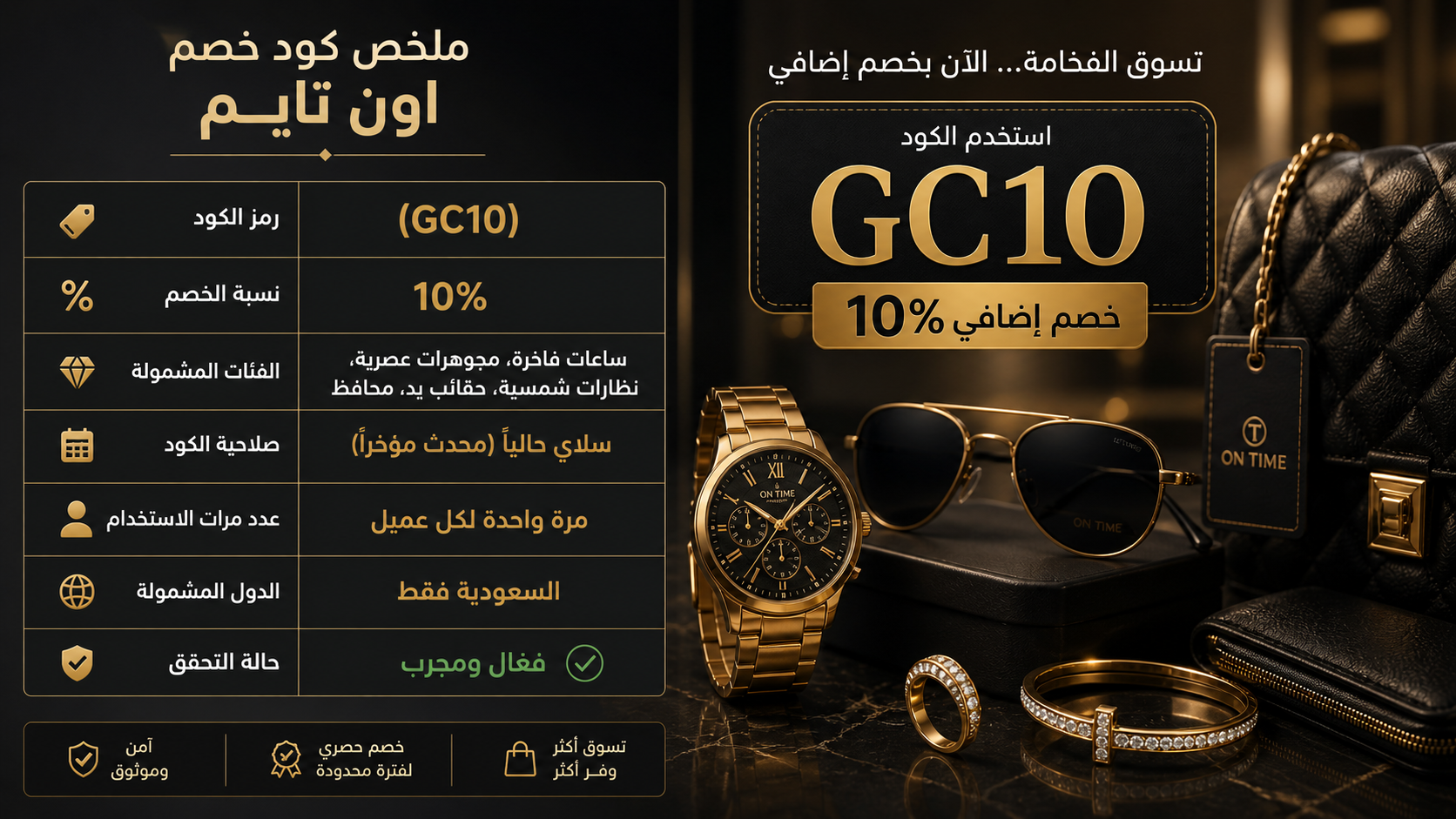 ملخص كود خصم اون تايم