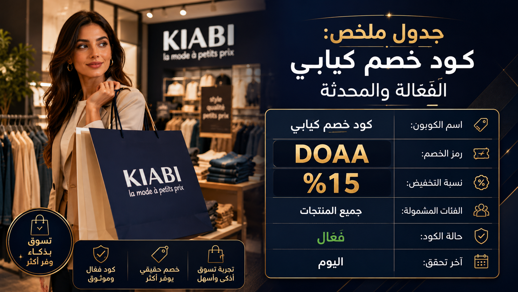 ملخص كود خصم كيابي