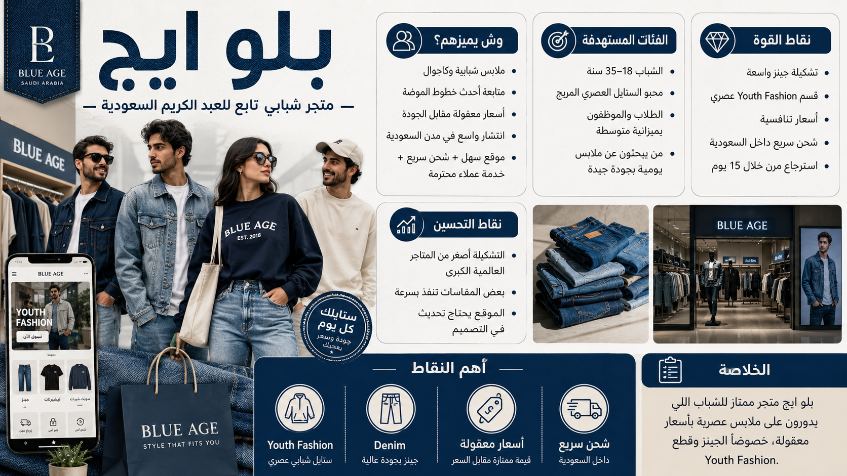 نبذة مفصلة عن متجر بلو ايج السعودية