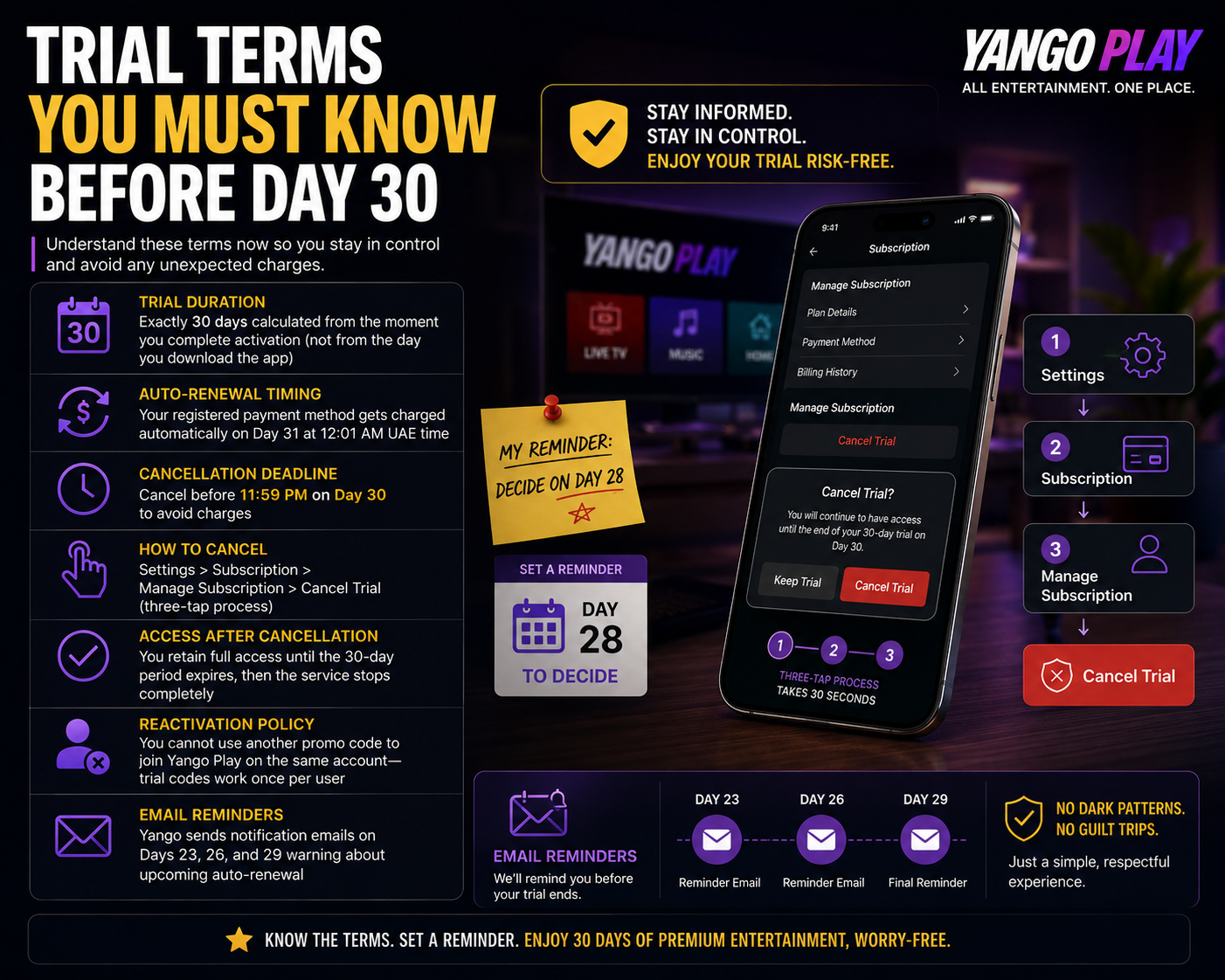 yango play promo code free