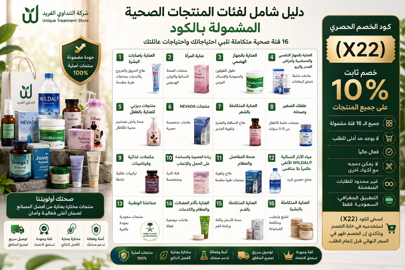 دليل شامل لفئات المتجر