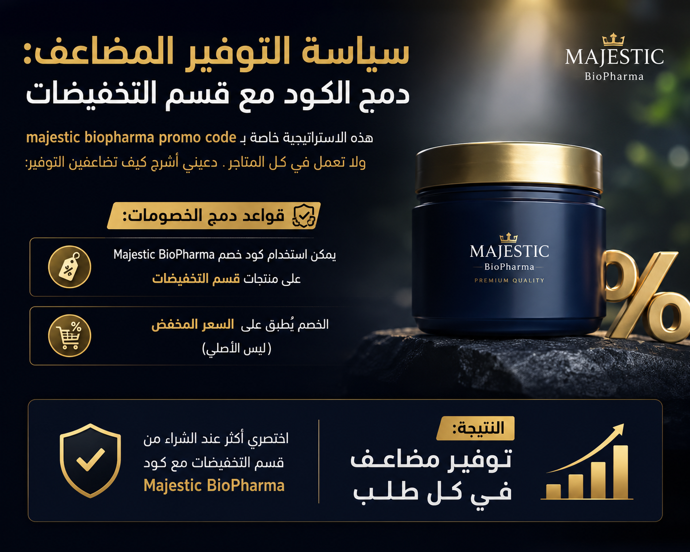 سياسة التوفير المضاعف