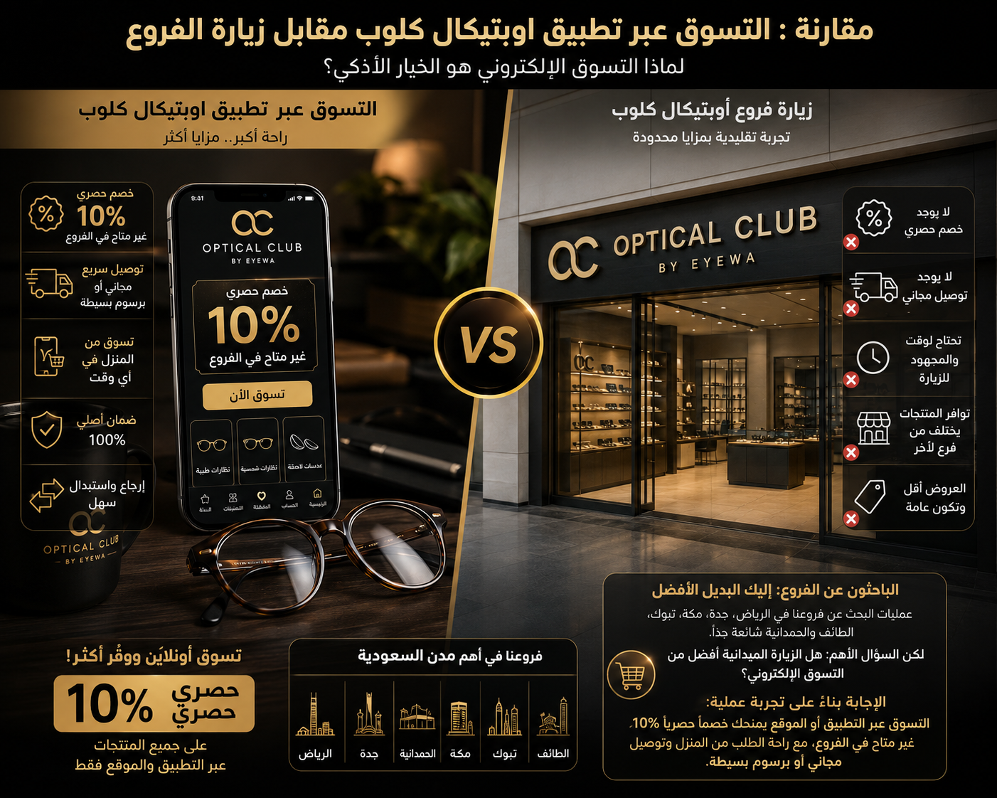 مقارنة التسوق لكود خصم اوبتيكال كلوب