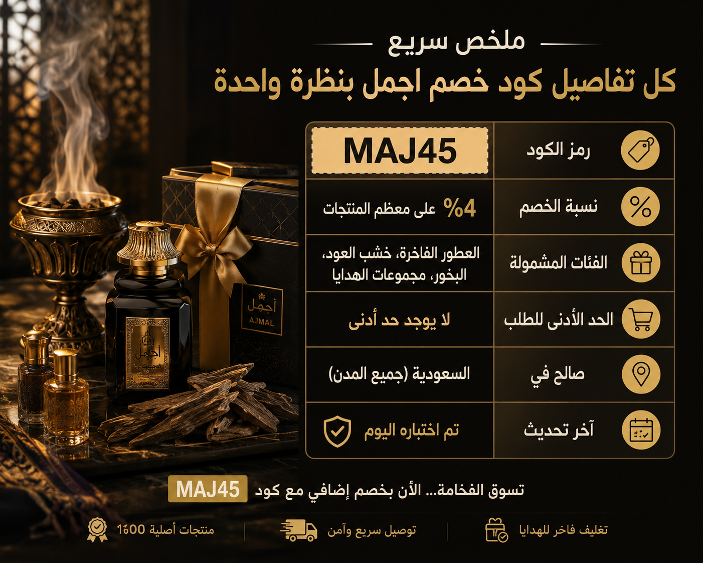 ملخص كود خصم اجمل