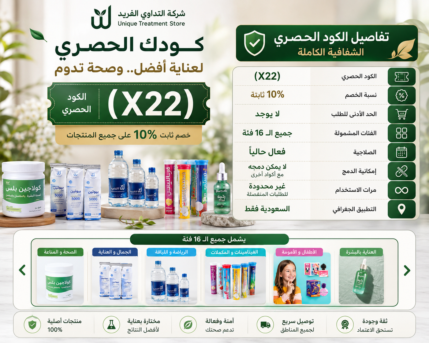 ملخص كود خصم التداوي الفريد