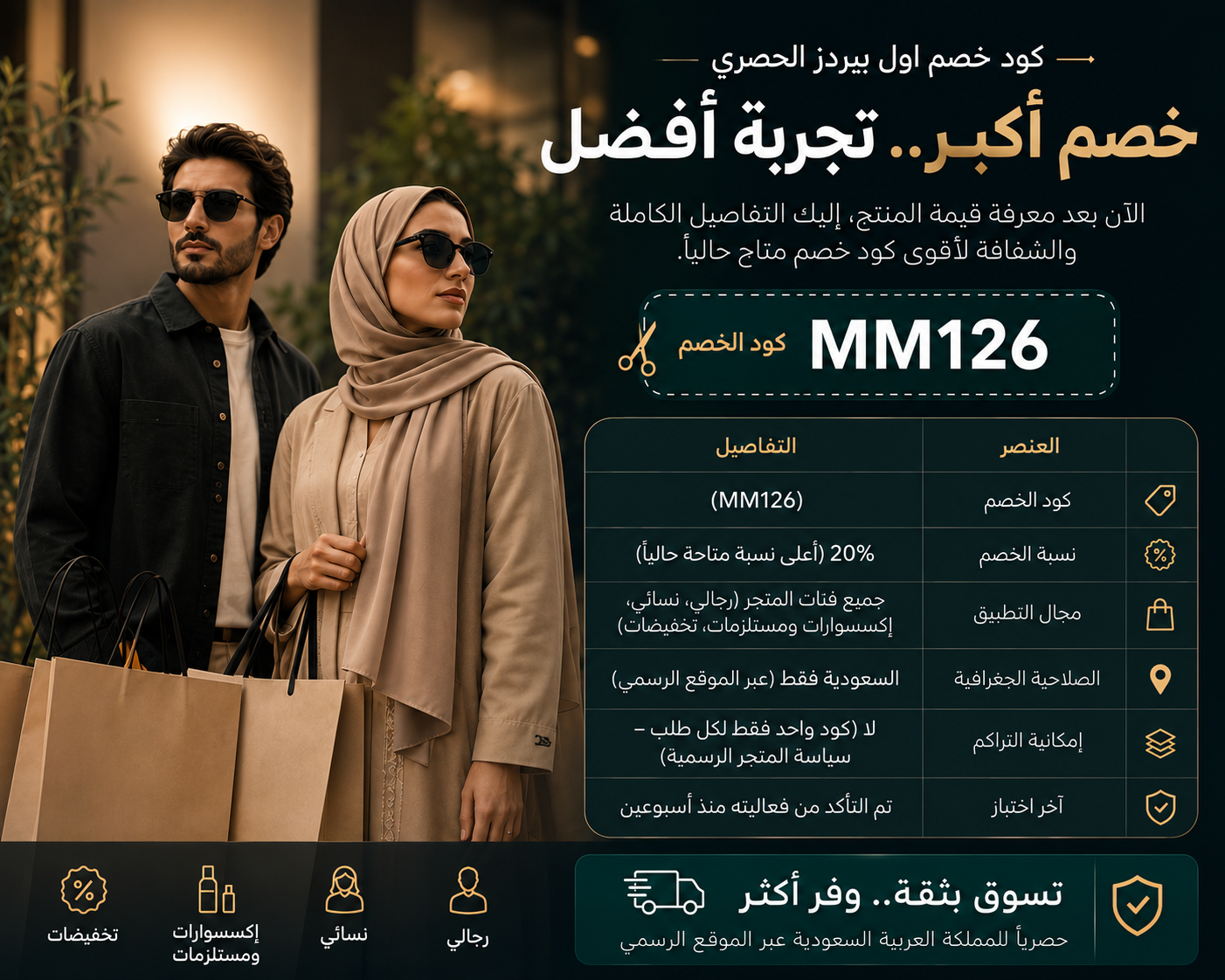 ملخص كود خصم اول بيردز