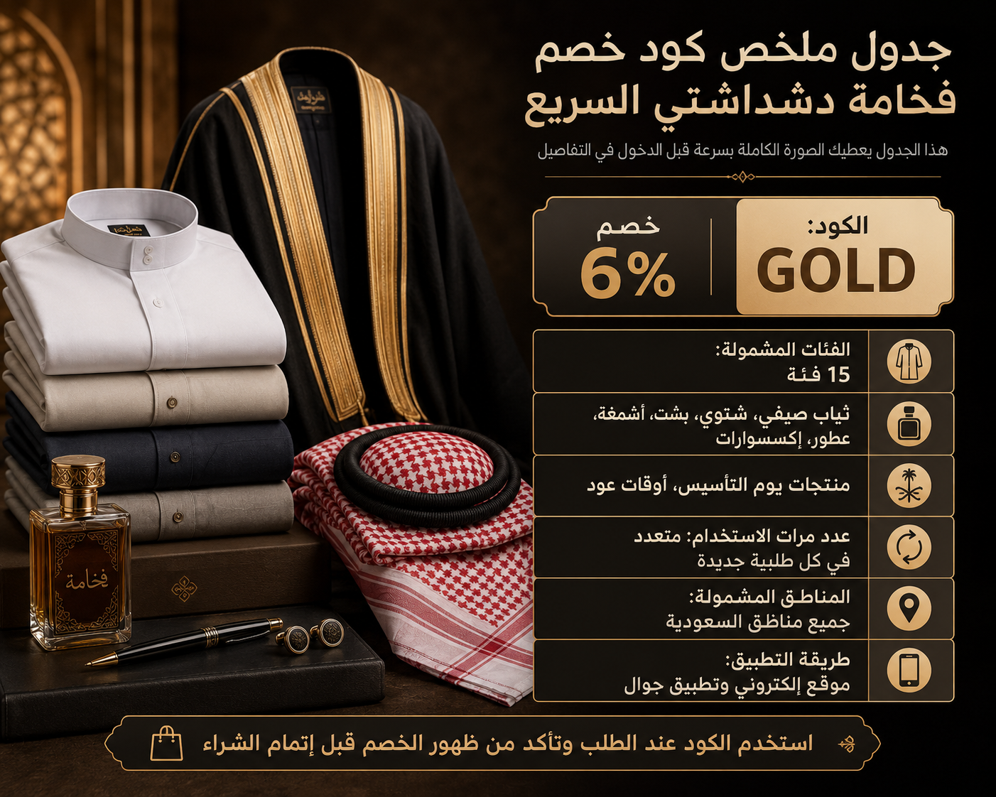 ملخص كود خصم فخامة دشداشتي