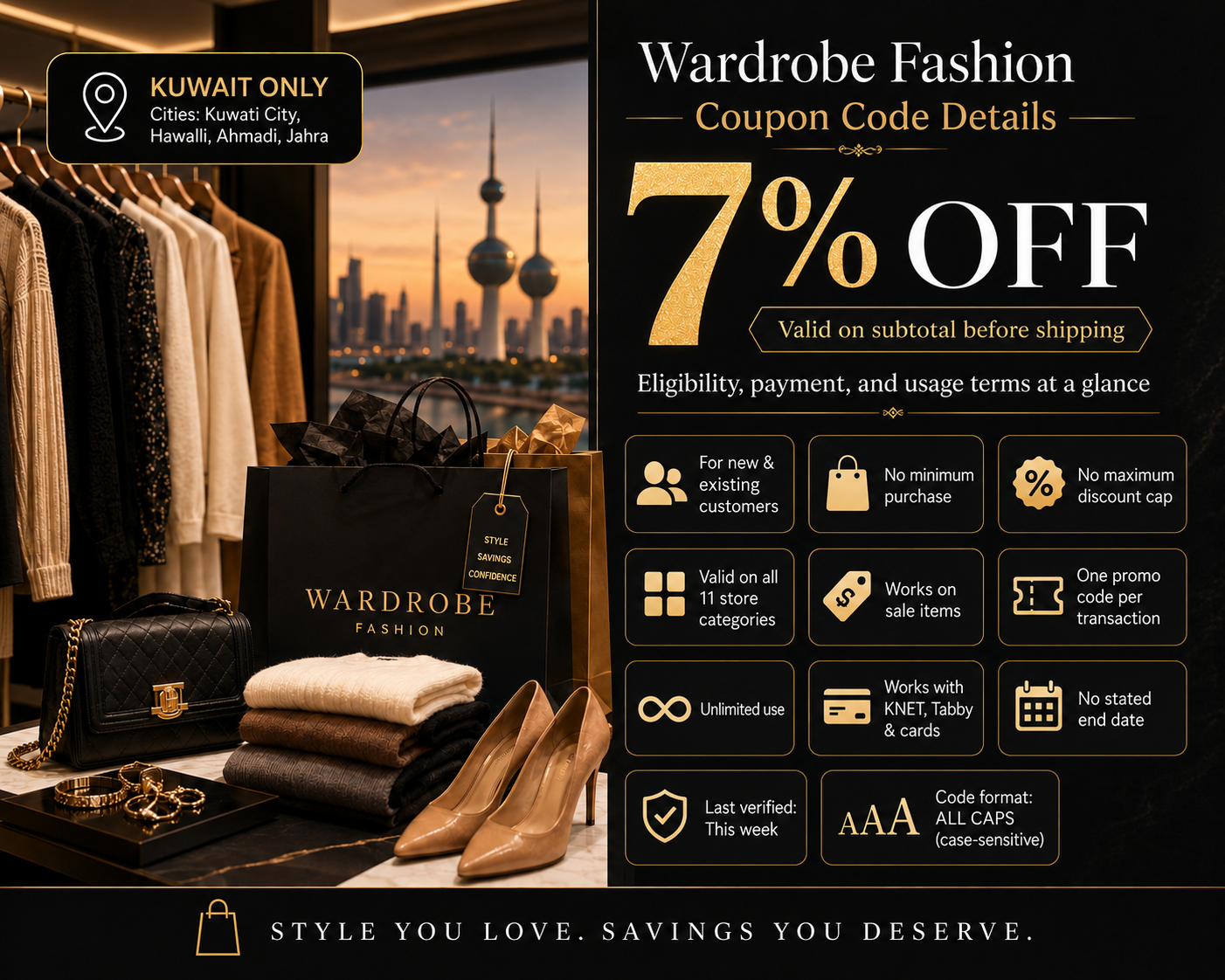 Code Details Discount Rate