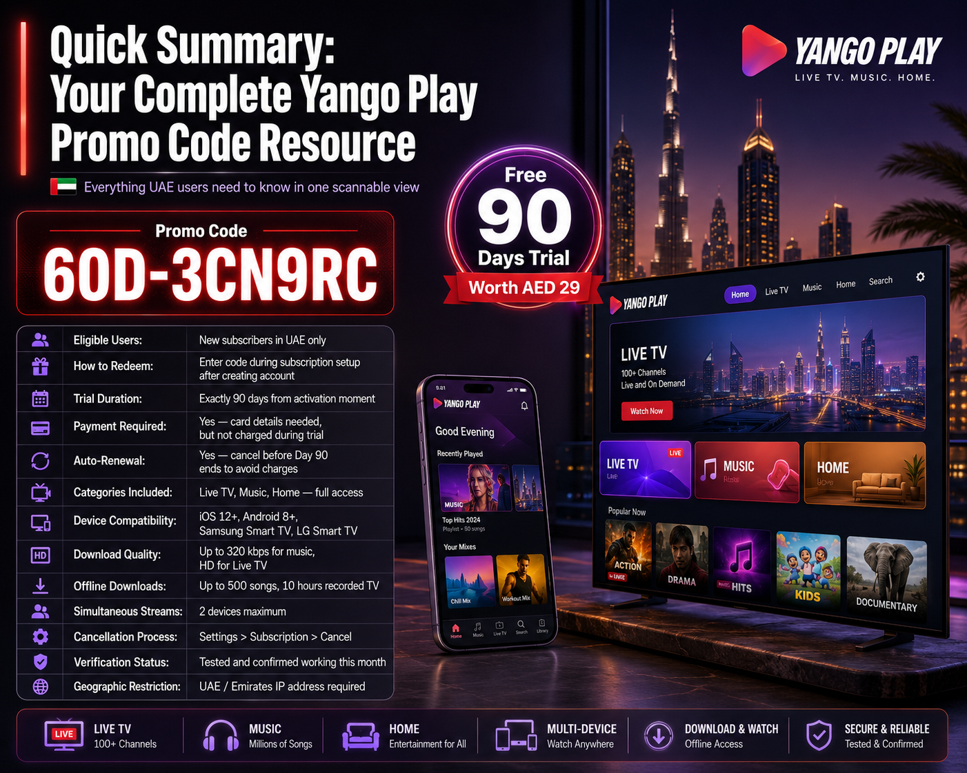 Your Complete Yango Play Promo Code