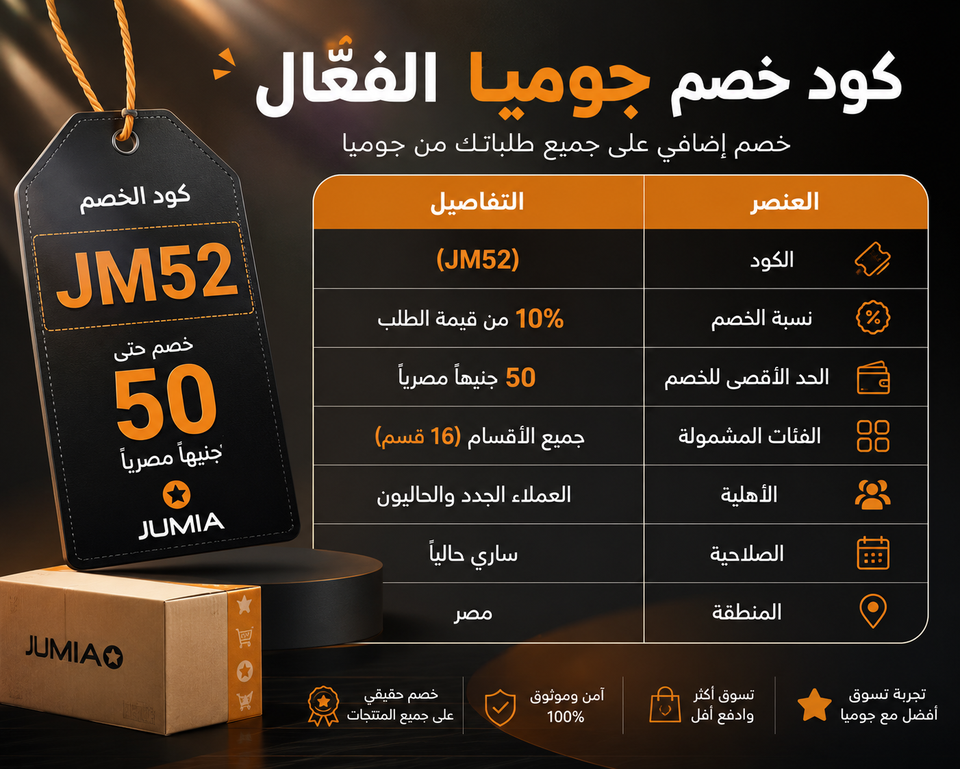 كود خصم جوميا الفعّال