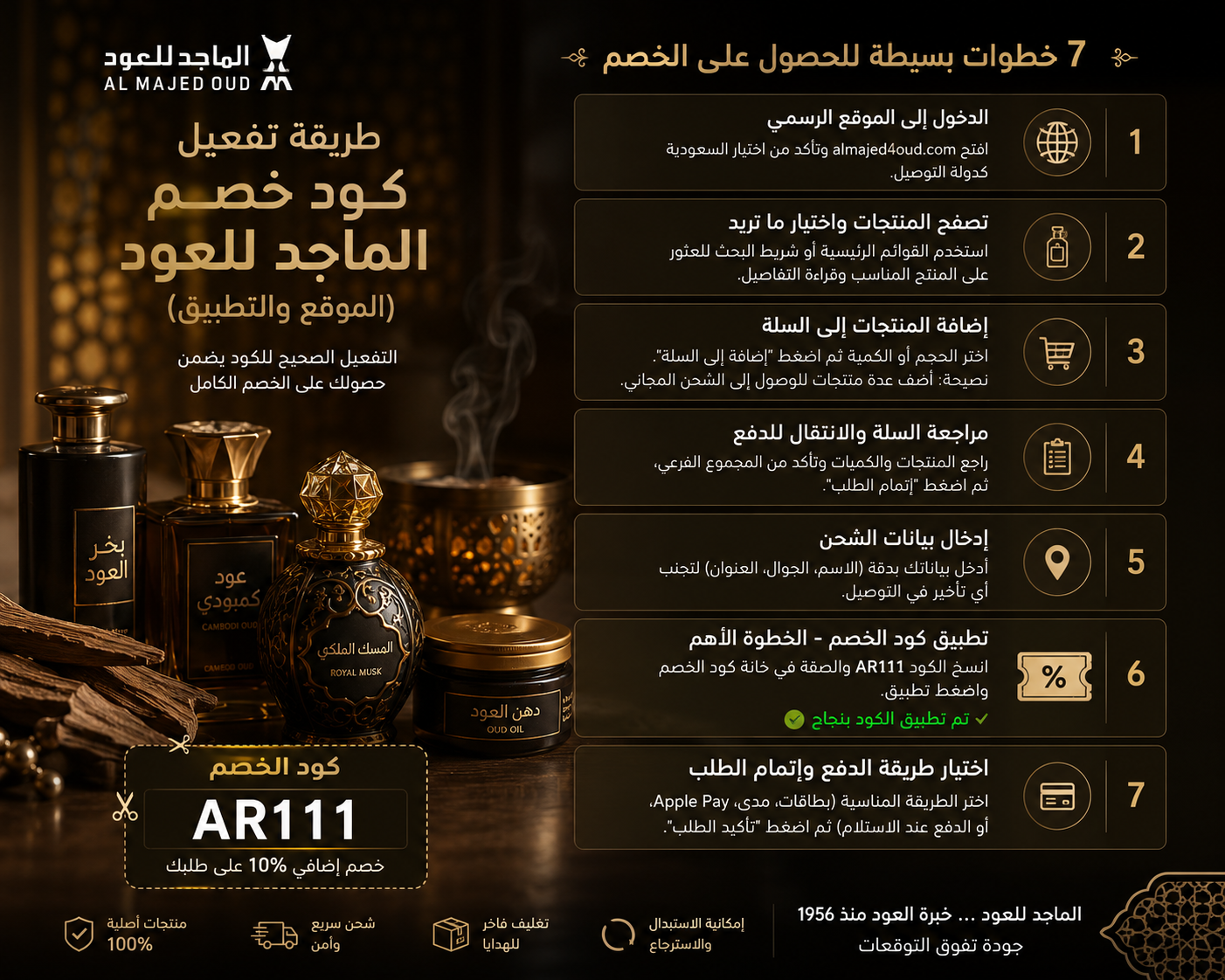 ملخص كود خصم الماجد للعود