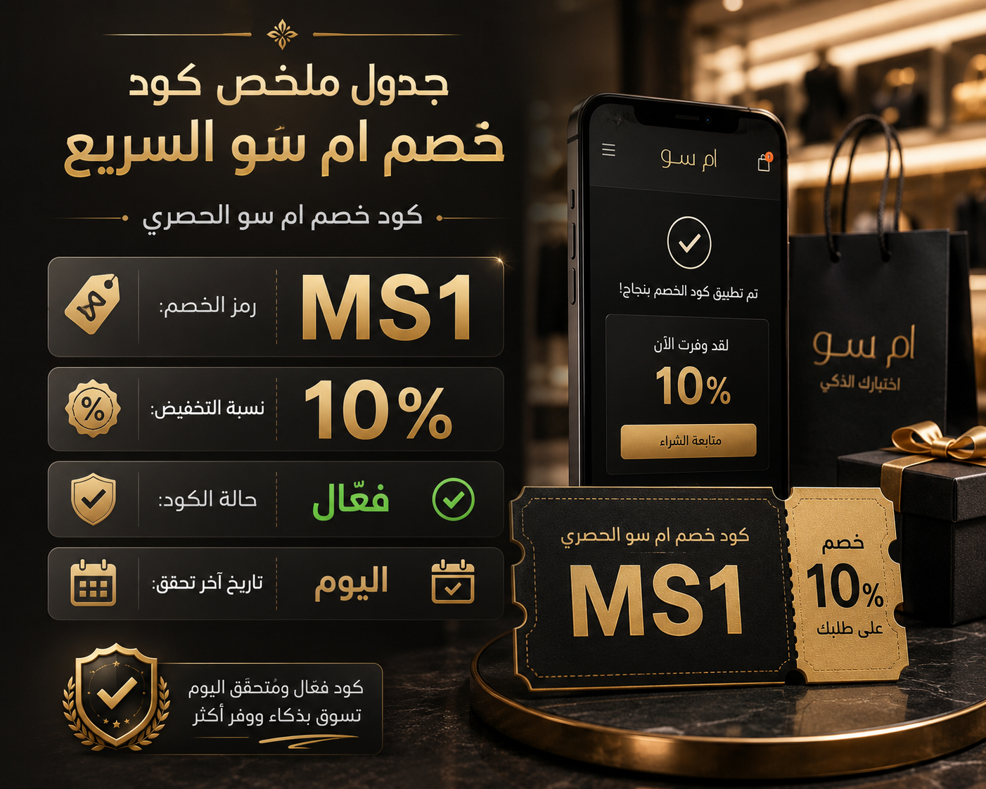 ملخص كود خصم ام سو