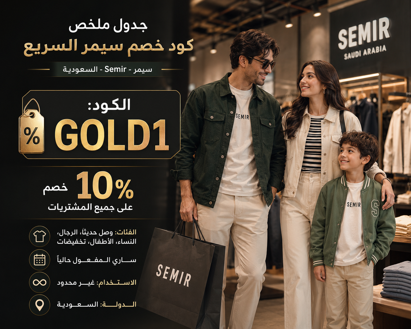 ملخص كود خصم سيمر السريع